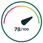 The Green Insurer green driving score icon